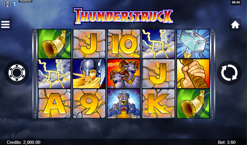 Thunderstruck Slot